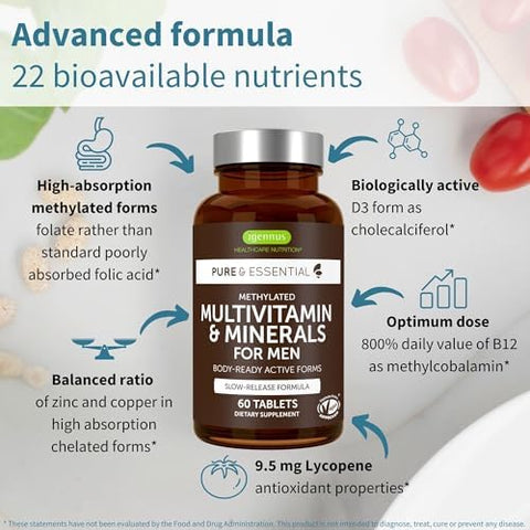 Multivitamin and Minerals for Men + Astaxanthin Complex Vegan Bundle Sustained Release Advanced Multivitamin + 4 mg H. Pluvialis Natural Astaxanthin by Igennus