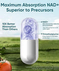 Liposomal Nad Supplement, Highest Nad+ Potency For Anti-Aging, Energy, Focus - 4 Pack