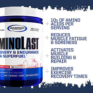 Gaspari Nutrition: Aminolast Muscle Recovery And Endurance Bcaa Fuel Enhances Recovery & Replenishes Electrolytes 30 Servings (Peach Raspberry)
