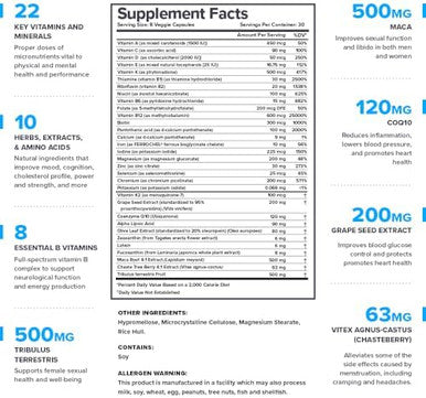 Legion Triumph Daily Sport Multivitamin Supplement - Vitamins And Minerals For Athletes Helps With Energy For Sports & Bodybuilding Workouts. 30 Servings (Women)