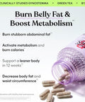 Lemme Daily Sculpt Bundle - Burn Capsules & Tone Gummies Promote Lean Body Mass For Men & Women (60 Ct Each)