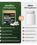 Windboss.Nad Supplement, Liposomal Nad Nicotinamide Riboside Resveratrol 900Mg Resveratrol, Quercetin, Nad Resveratrol Supplement For Anti-Aging, Energy, Focus - 100 Capsules