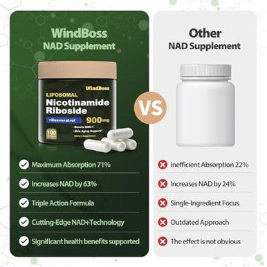 Windboss.Nad Supplement, Liposomal Nad Nicotinamide Riboside Resveratrol 900Mg Resveratrol, Quercetin, Nad Resveratrol Supplement For Anti-Aging, Energy, Focus - 100 Capsules