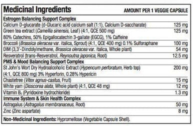 Reclaim Hormonal Support - Hormone Balance Supplements for Women, Supports Healthy Estrogen Metabolism - Find PMS Relief - 60 Vegan Capsules - 60 Day Supply
