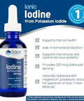 Trace Minerals Ionic Iodine 225 mcg Gel Supplement to Support Immune System and Thyroid Health Iodine Drops with Magnesium Supports Healthy Nervous System 2 fl oz (295 Servings)