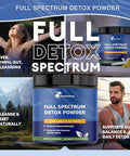 Femmetra 29-In-1 Full Spectrum Detox Powder | 5-Step Total-Body Reset For Liver Lymphatic Colon & Gut Support | Potent Earthy Taste From Natural Ingredients 30 Servings