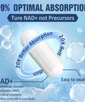 Pure Liposomal Nad+ Supplement 1000Mg, High Nad Potency, High Absorption, Boost Energy And Dna Repair, Aging Defense And Brain Function 120 Softgels