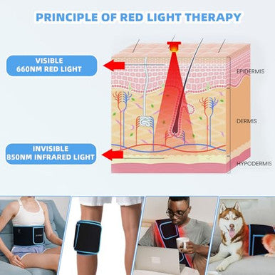 Feangli Red Light Therapy Infrared Light Therapy Belt For Body Waist Back Shoulder Leg Knee Muscle Relief Led 660Nm 850Nm Wearable Large Red Light Belt With Timer Remote Ideal For Woman Man