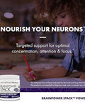 Host Defense Brainpower Stack Powder Targeted Brain Support Supplement Powder Mushroom Supplement With Lion'S Mane Niacin (B3) & Vitamin B12 Herbal Brain Support 100G (66 Servings)