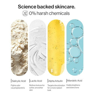 Be Bodywise Deodorant Roll On. Aluminum Alcohol . With Aha Bha Lactic Acid Mandelic Acid. Prevents Odor Reduces Pigmentation. Probiotic Toner For Women. Floral Scent. 1.7 Oz