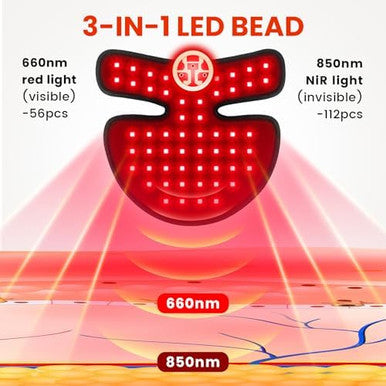 Viconor Red Light Therapy For Neck And Chest Red Light Therapy For Face And Neck Device Portable 660Nm Red Light & 850Nm Near Infrared Light Therapy For Body For Skin Tightening