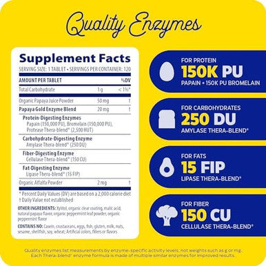 Enzymedica Papaya Gold Advanced Digestive Enzymes With Natural Organic Papaya & Chlorophyll For Comprehensive Digestion Support High Potency Bromelain & Papain Vegan Mint 120 Chewable Tablets