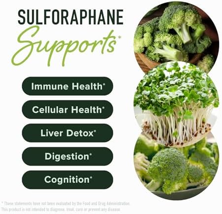Smnutrition Advanced Dim Complex With Cdg & Sulforaphane Supplement Estrogen Balancing Bundle With Cdg Dim Supplement (30 Servings) And Activated Microbeadlet Sulforaphane (60 Servings)