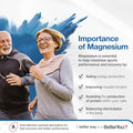 Betteryou Magnesium Joint Body Spray Muscle Relief Spray Topical Magnesium Chloride And Glucosamine Cooling Menthol And Eucalyptus 3.38 Oz