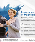 Betteryou Magnesium Joint Body Spray - Muscle Relief Spray - Topical Magnesium Chloride And Glucosamine - Cooling Menthol And Eucalyptus 3.38 Oz
