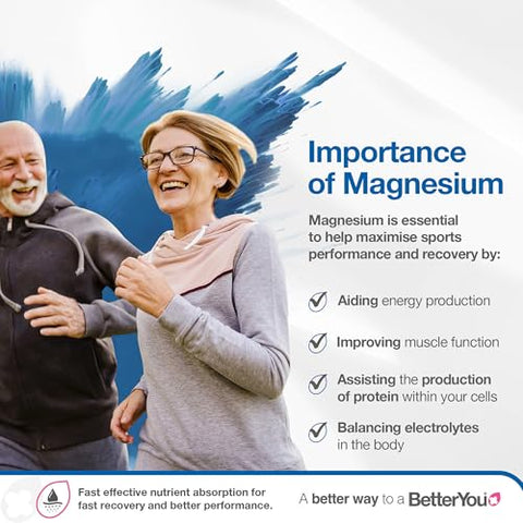 Betteryou Magnesium Joint Body Spray - Muscle Relief Spray - Topical Magnesium Chloride And Glucosamine - Cooling Menthol And Eucalyptus 3.38 Oz