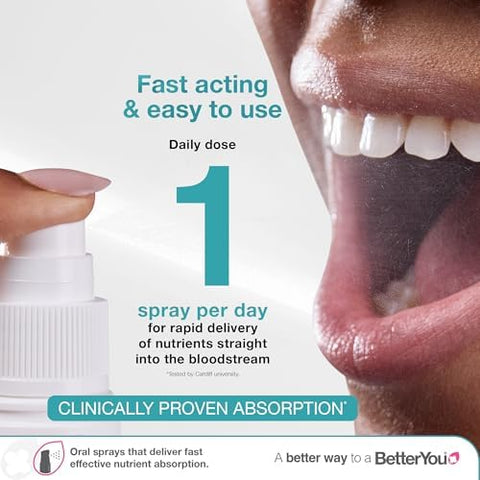 Atrilly Dlux4000 Vitamin D Oral Spray Vitamin D3 Supplement Natural Peppermint Flavoura A' A"