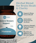 R-U Ved Memoren - Bacopa Supplements Organic Bacopa Monnieri Gotu Kola Gingko & Ashwagandha For Memory & Focus Cognitive Support Pill For Adults - 60 Vegetarian Capsules (1 Count)