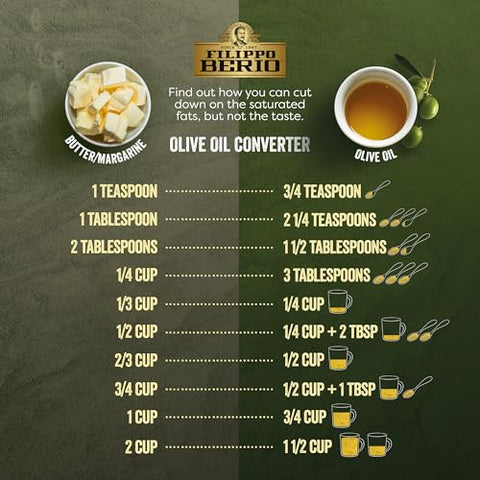 Filippo Berio Pure Olive Oil, 25.3 Ounce rPET Bottle