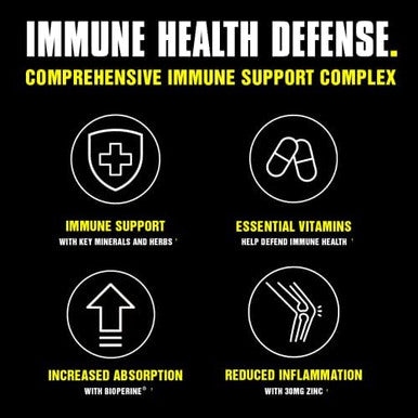 Animal Immune Pak - Zinc, Vitamin C, Vitamin D, Olive Leaf Extract, Black Pepper Extract And More, Immune Pill Packs, 30 Count