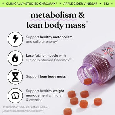 Lemme Daily Sculpt Bundle - Burn Capsules & Tone Gummies Promote Lean Body Mass For Men & Women (60 Ct Each)