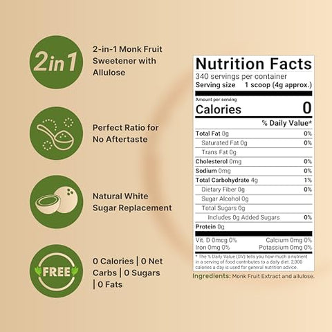 Monk Fruit & Allulose Sweetener with No Erythritol, 3 Pounds | 0 Aftertaste, 0 Calories, 0 Net Carbs ÃƒÂ¢Ã¢â€šÂ¬Ã¢â‚¬Å“ 1:1 Sugar Substitute ÃƒÂ¢Ã¢â€šÂ¬Ã¢â‚¬Å“ Perfect Sweet Balance for Baking, Cooking, Beverages ÃƒÂ¢Ã¢â€šÂ¬Ã¢â‚¬Å“ Keto, Vegan