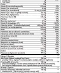 Metagenics Axis Endo Mango 14 Servings (Formerly Estrium)