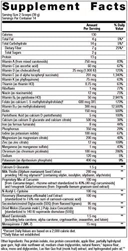Metagenics Axis Endo Mango 14 Servings (Formerly Estrium)