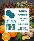 Tolevita Antismoke Herbal Patches Circle Shape 21Mg Teal Quit And Help Reduce Cravingsherbal Stop Aid For A Healthier Lifestyle 30 Patches