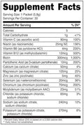 Primaforce Electrolytes Advanced Hydration Complex Packets (30 Servings) (Variety Pack)