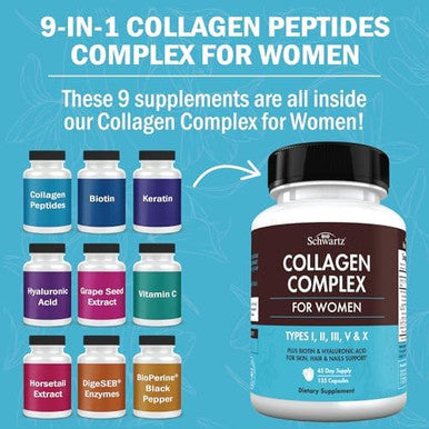 Bioschwartz 15 Day Cleanse For Colon And Gut Health Plus Hydrolyzed Collagen Peptide Capsules (45 Day Supply)