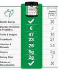 Force Factor Smarter Greens Superfoods + Energy Powder To Boost Energy & Support Digestion Gut Health Bloating Greens Powder With Digestive Enzymes Probiotics & Prebiotics Lemon Lime 30 Servings