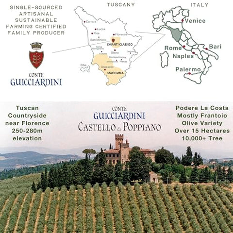 Laudemio Poppiano Guicciardini ÃƒÂ¢Ã¢â€šÂ¬Ã¢â‚¬Å“ Extra Virgin Olive Oil from Tuscany, 700+ mg/kg High Polyphenols, 2025 NYIOOC Gold Award, Early Harvest Frantoio olives, Lab Tested, No Pesticides, Premium Gift Box