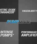 EVL PumpMode Nitric Oxide Supplement - Nitric Oxide Booster Pump Pre Workout Powder with Glycerol and for Muscle Recovery Growth and Endurance - Stim Free Pre Workout Drink (Blue Raz)