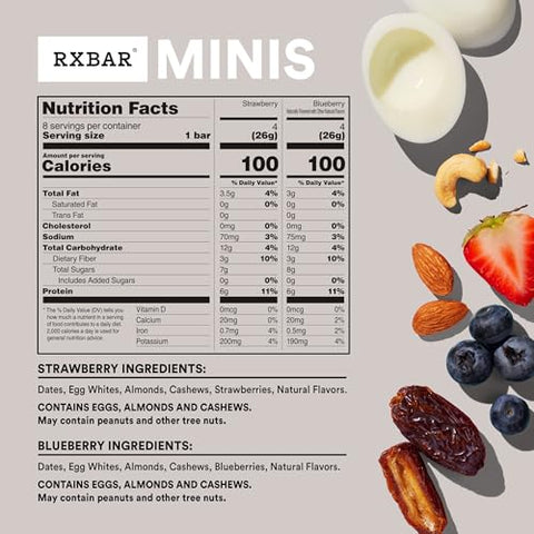 RXBAR Minis Protein Bars, Protein Snack Bars, Variety Pack, 7.3oz Box (8 Bars)
