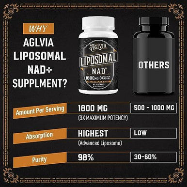 1800 Mg Liposomal Nad Supplement, Nad+ Supplement Similar To Nicotinamide Riboside, 98% Pure Nad Plus Supplement For Energy Booster & Cellular Repair For Men & Women, Non-Gmo, 60 Softgels