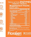 Florajen Digestive Enzymes With Probiotics & Prebiotics - Triple-Action Formula For Gut Health Bloating & Gas Relief - Supports Gluten & Dairy Digestion - Clean Non-Gmo - 30-Count