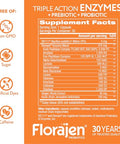 Florajen Digestive Enzymes With Probiotics & Prebiotics - Triple-Action Formula For Gut Health Bloating & Gas Relief - Supports Gluten & Dairy Digestion - Clean - Non-Gmo 30-Count