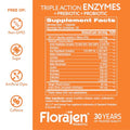 Florajen Digestive Enzymes With Probiotics & Prebiotics - Triple-Action Formula For Gut Health Bloating & Gas Relief - Supports Gluten & Dairy Digestion - Clean - Non-Gmo 30-Count