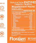 Florajen Digestive Enzymes With Probiotics and Prebiotics Triple-Action Formula For Gut Health Bloating and Gas Relief Supports Gluten and Dairy Digestion Clean Non-Gmo 30 Count