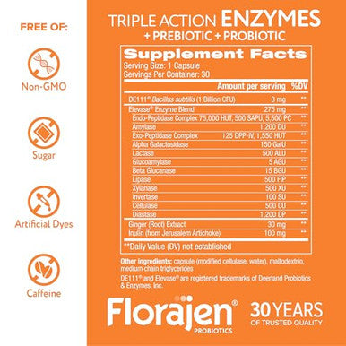 Florajen Digestive Enzymes With Probiotics and Prebiotics Triple-Action Formula For Gut Health Bloating and Gas Relief Supports Gluten and Dairy Digestion Clean Non-Gmo 30 Count
