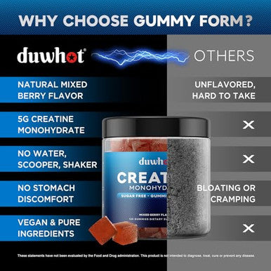 Duwhot Creatine Monohydrate Gummies For Men Creatine Monohydrate Chewables 5G Per Serving Vegan Sugar Free Mixberry Flavor 120 Count