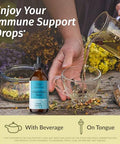 Herbamama Liquid Drops Kit - Bundle Of Cryptolepis Root And Black Elderberry Tincture 4 Fl Oz - Vegan Non-Gmo Sugar & Alcohol- - 2 Pack