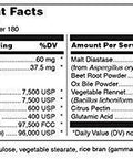 Douglas Labs, Pan-Ox-5, 180 tabs