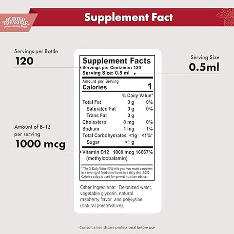Buried Treasure B12 Drops 1000mcg Vitamin B12 Methylcobalamin per Serving 120 Servings Sublingual B12 AlcoholFree Vegan Raspberry Flavor 2 oz Bottle Graduated Dropper Accurate Dosing