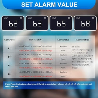 Homealexa Breathalyzer For Alcohol Portable Alcohol Tester With Digital Bac Display High Accuracy Sensor 3-5S Fast Test Personal Breathalyzer With 10 Mouthpieces For Home Party Use