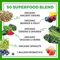 Orgain Organic Greens Powder + 50 Superfoods Original 1 Billion Probiotics For Digestive Health Antioxidants Vegan Plantbased Gluten Nongmo Green Juice & Smoothie Drink Mix 0.62Lb