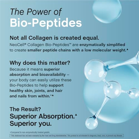 Neocell Beauty Bundle For Women Collagen Bio-Peptides Powder Niacinamide Hyaluronic Acid Serum Inside And Out Set