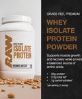 Raw Whey Isolate Protein Powder & Essential Pre-Workout Bundle