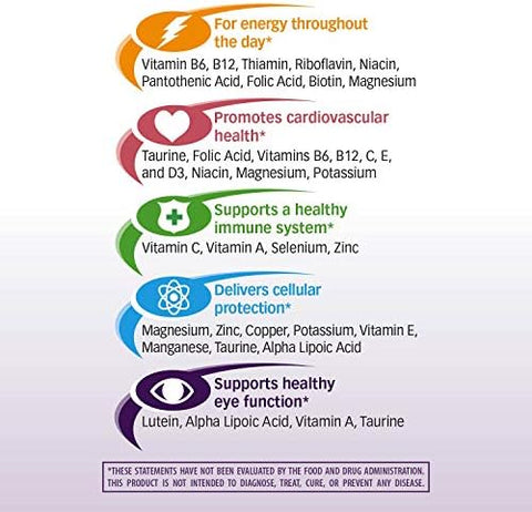 NatureS Way Alpha Betic Diabetic Multivitamin For Daily Nutritional Support With BVitamins For Energy Metabolism Support Alpha Lipoic Acid Taurine Lutein 30 Tablets